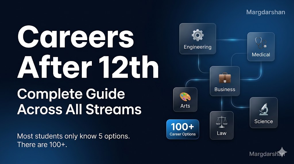 100+ Career Options After 12th (Science, Commerce & Arts Guide)